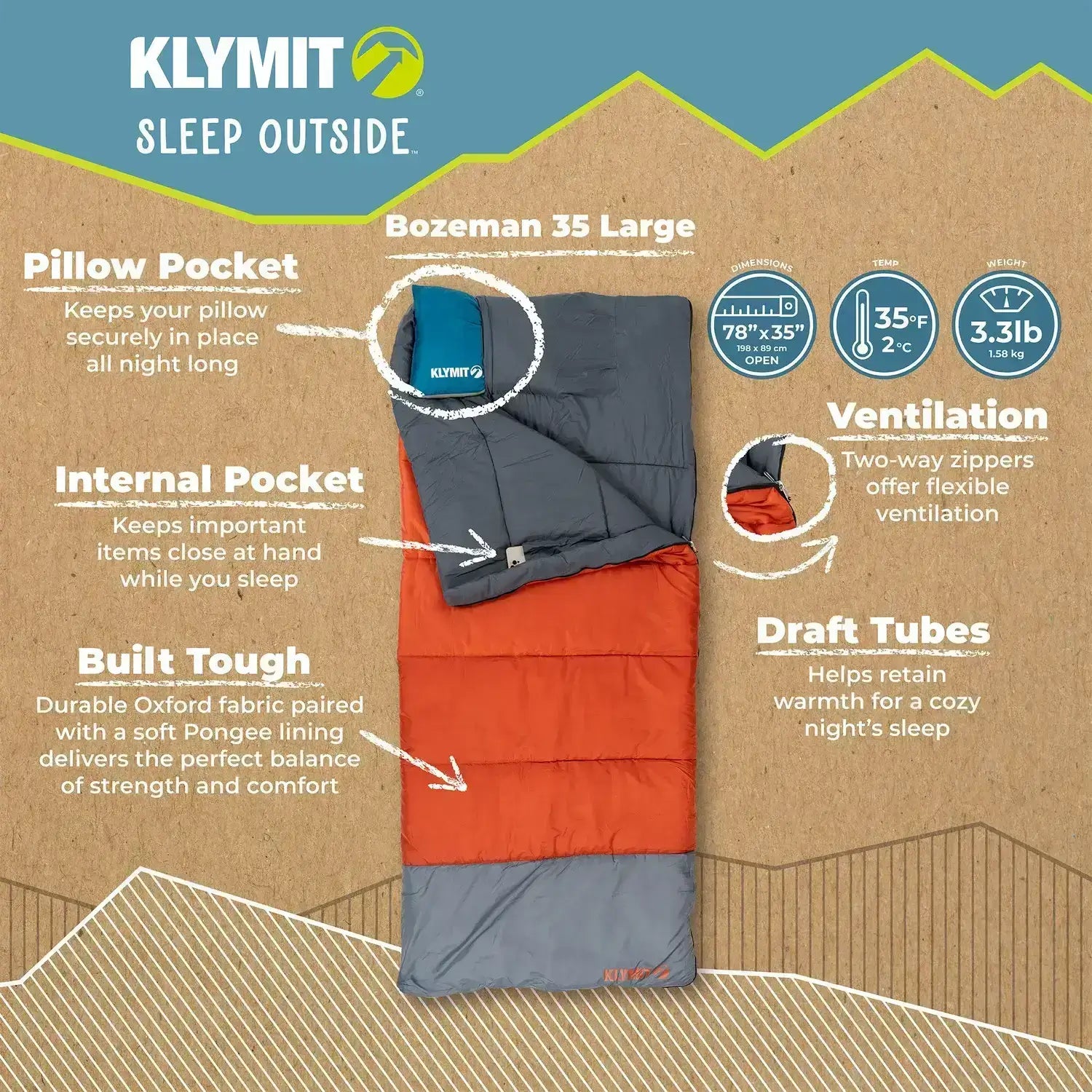 Bozeman-35-Large-Infographic-1500x1500-1.jpg