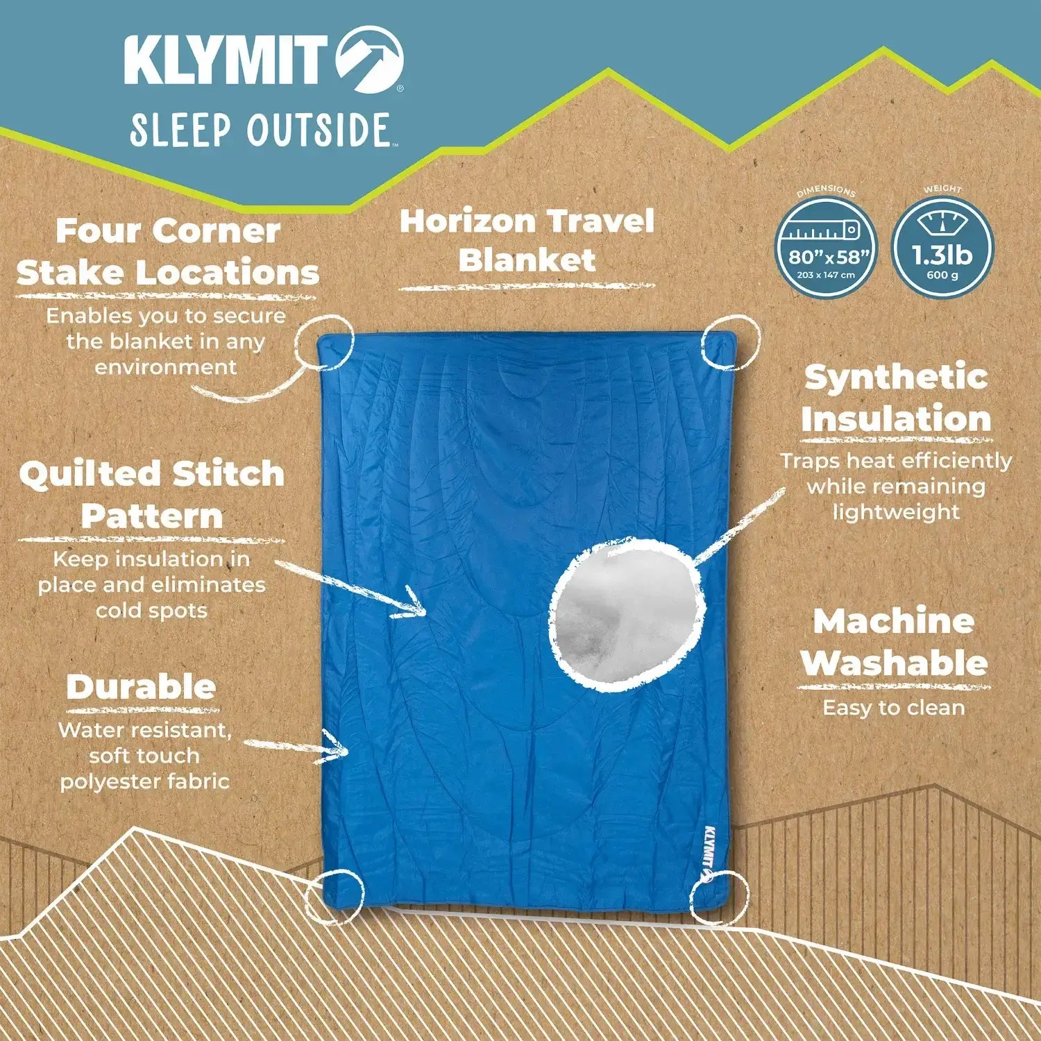 Horizon-Travel-Blanket-Infographic-1500x1500-1.jpg