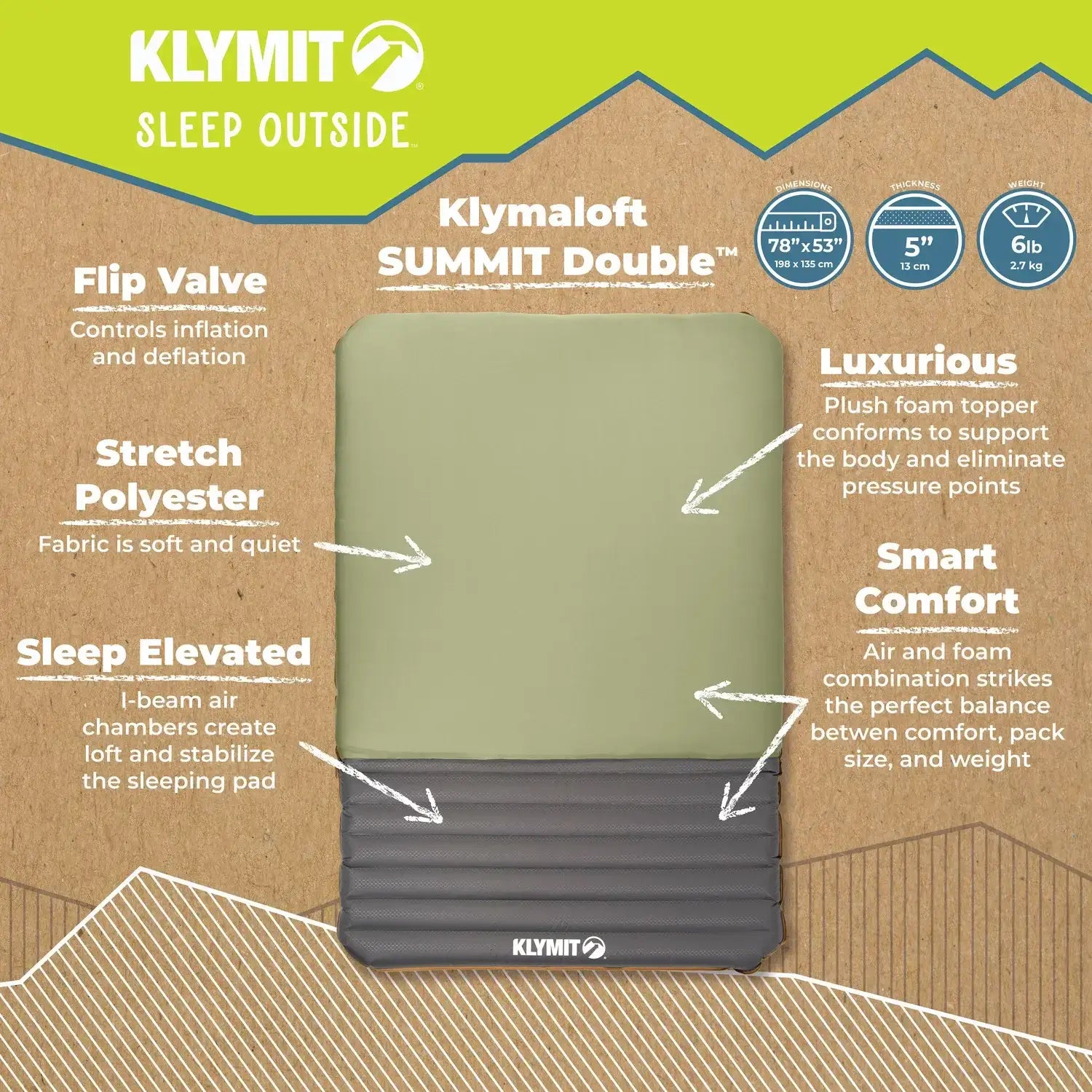 Klymaloft-Summit-DBL-Infographic-1500x1500-1.jpg