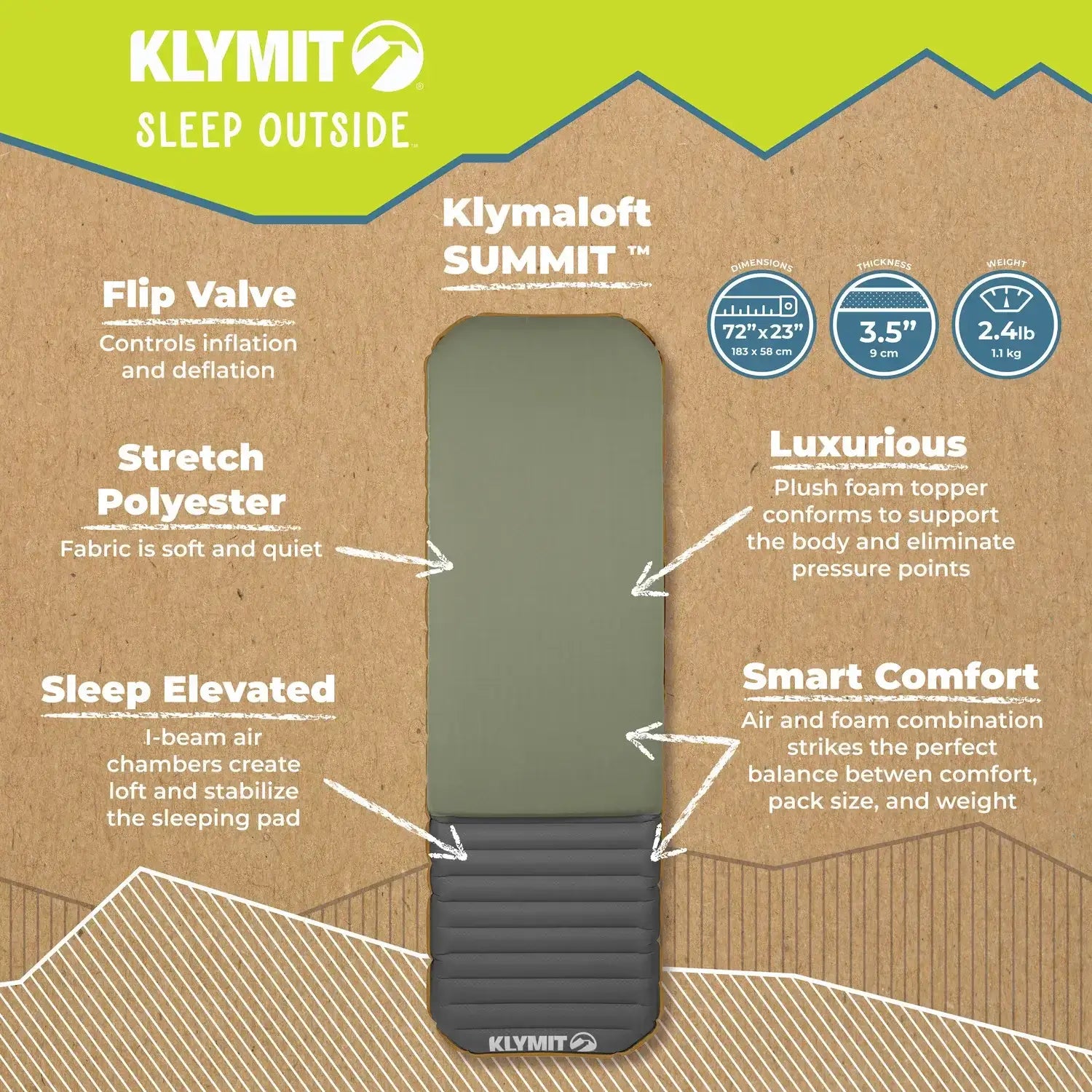Klymaloft-Summit-Infographic-1500x1500-1.jpg